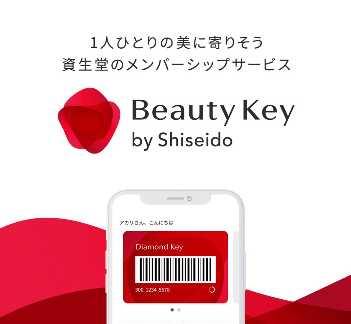 Beauty key